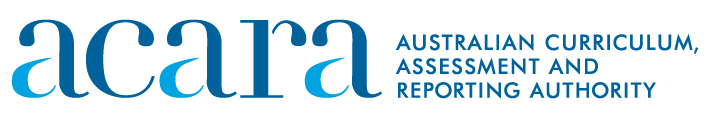  Acara Curriculum